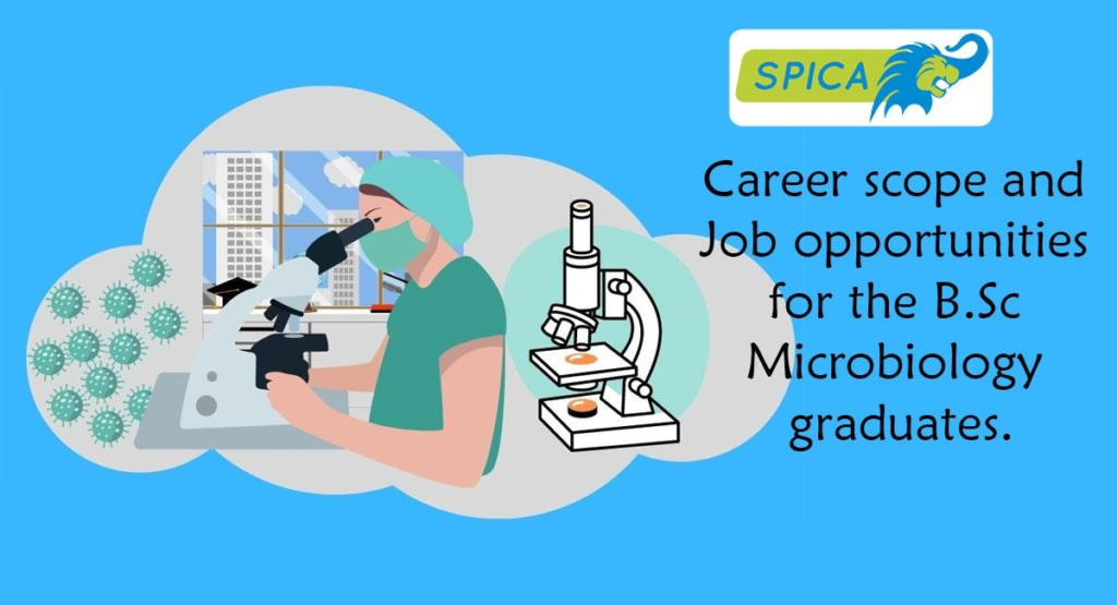 Career for B.Sc Microbiology graduates.