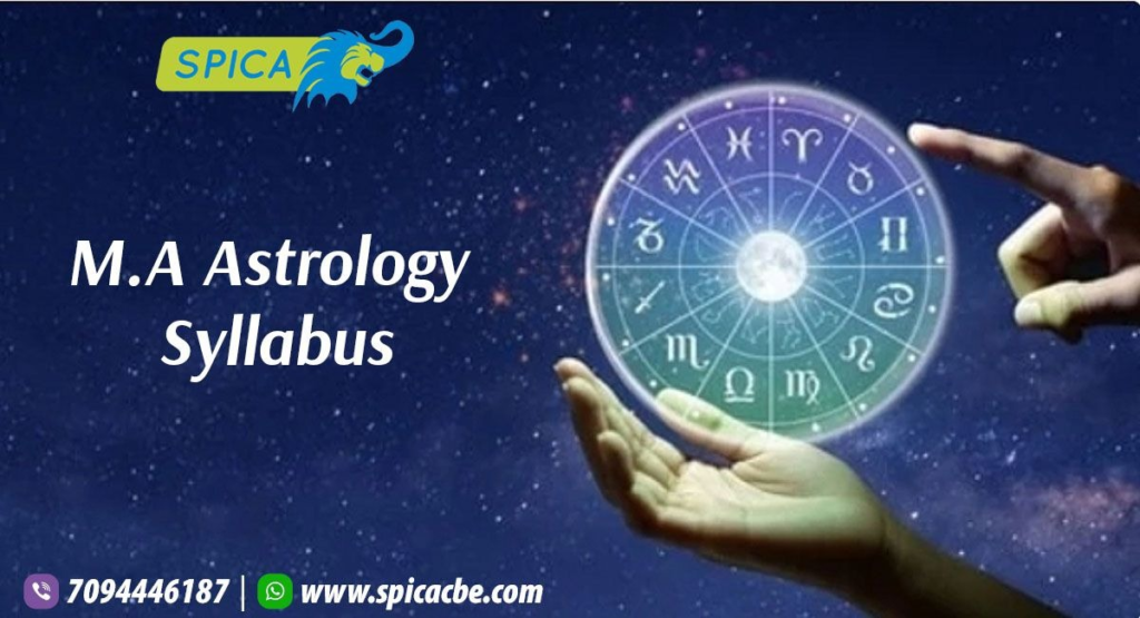 M.A Astrology Important Subjects are Listed !!!
