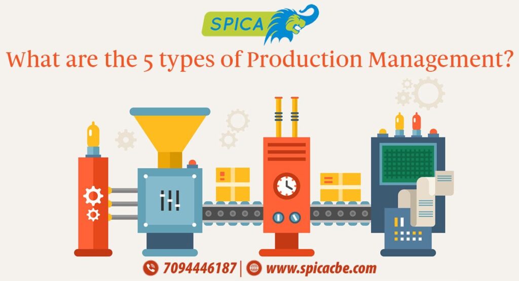 What are the 5 Types of Production Management?