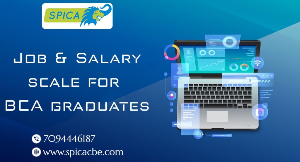Salary scale for online BCA