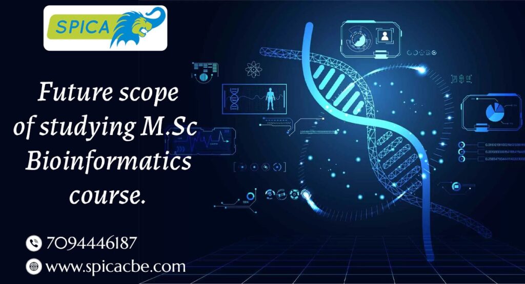 scope of M.Sc Bioinformatics