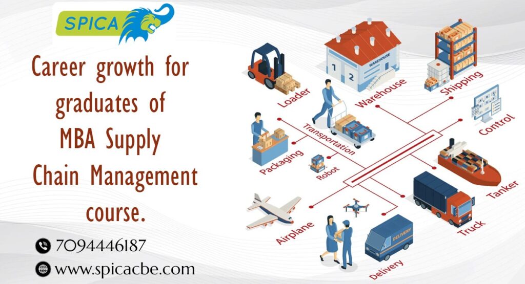 Career for MBA Supply Chain Management