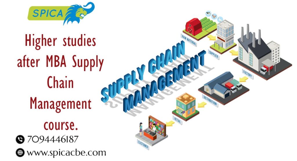 studies after MBA Supply Chain Management