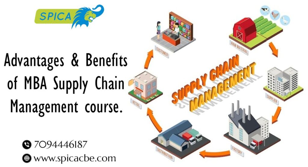 Benefits of MBA Supply Chain Management 