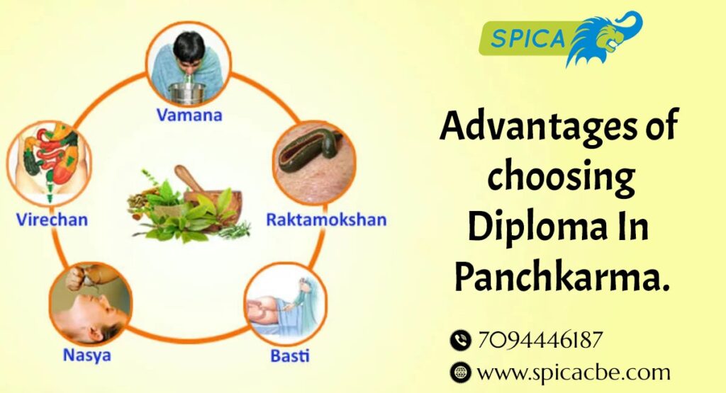 Advantages of Diploma In Panchkarma
